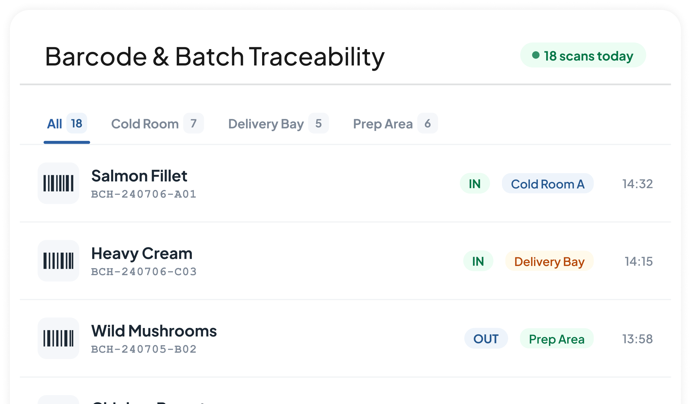 Barcode & Batch Traceability