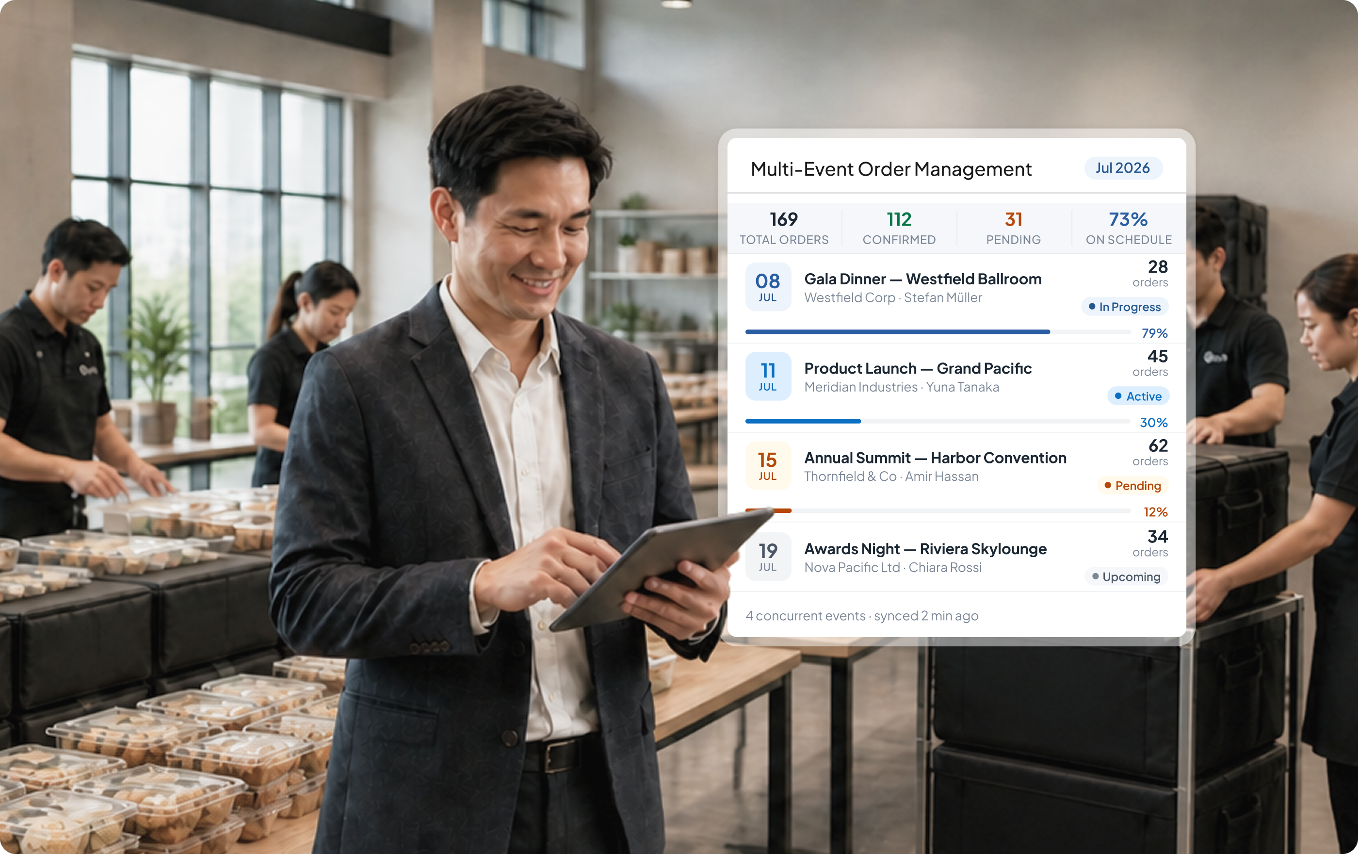 Multi-Event Order Management