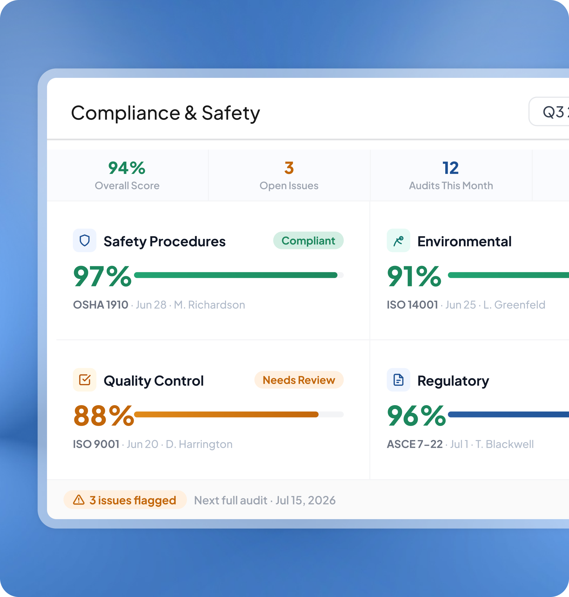Compliance & Safety