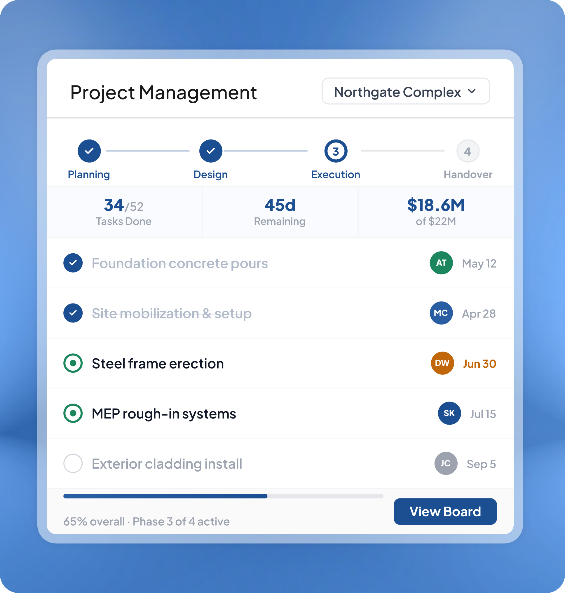 Project Management
