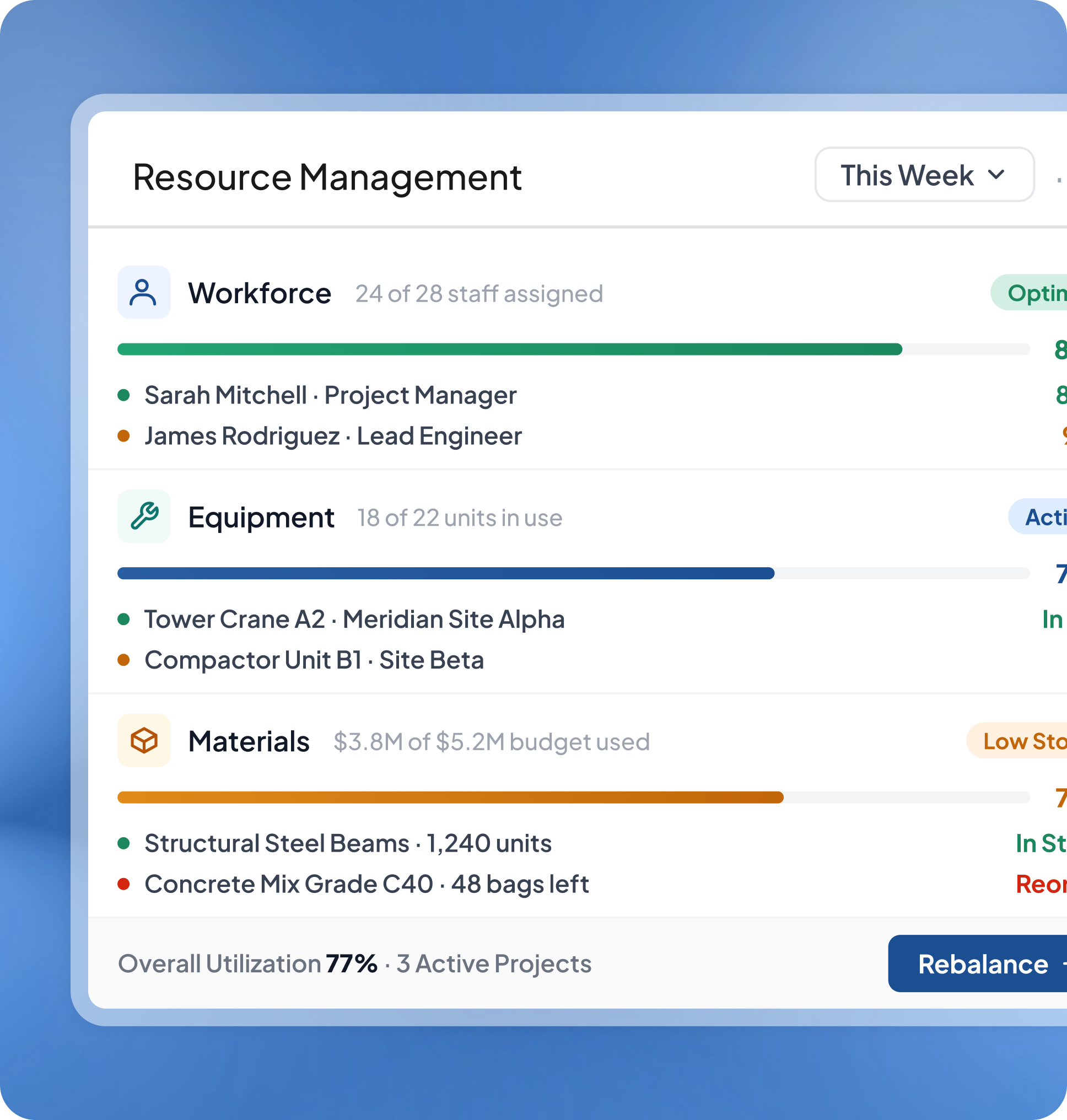 Resource Management