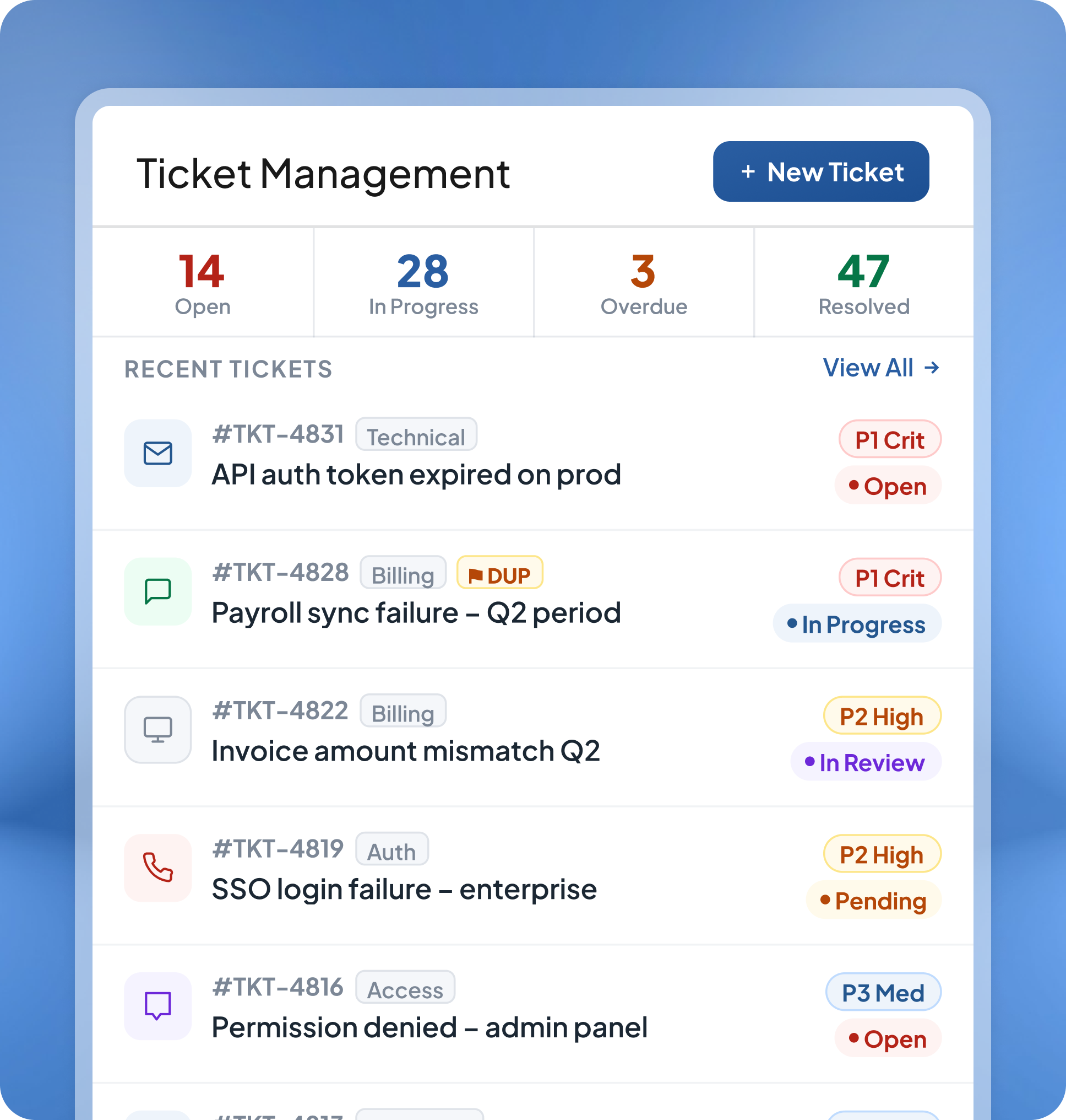 Ticket Management