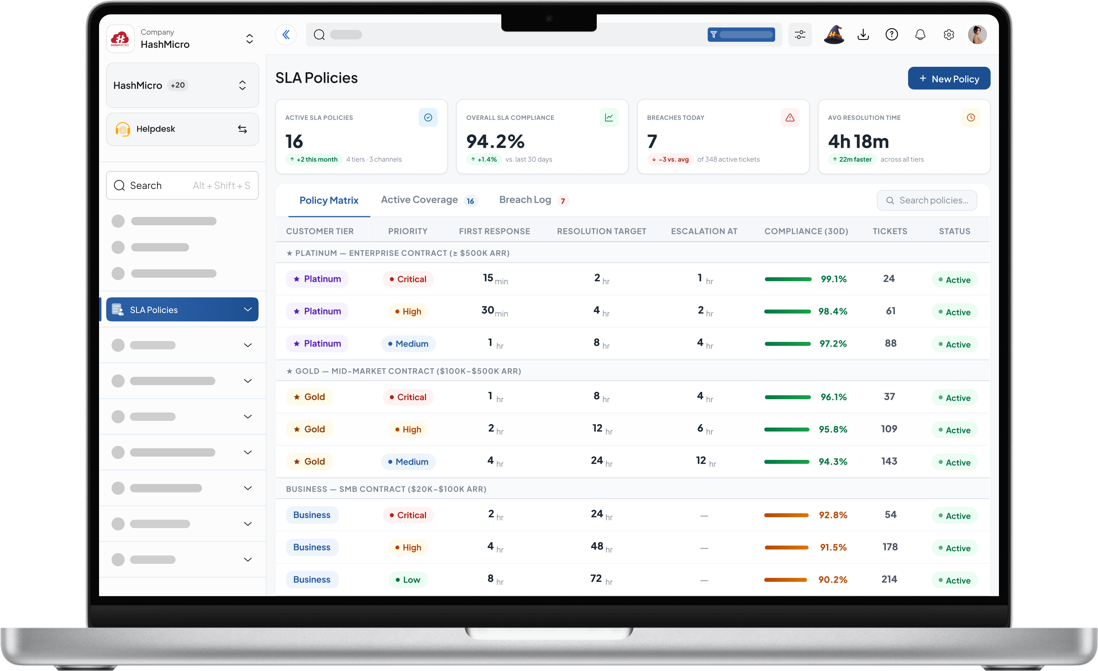 Customer-Based SLA Policies