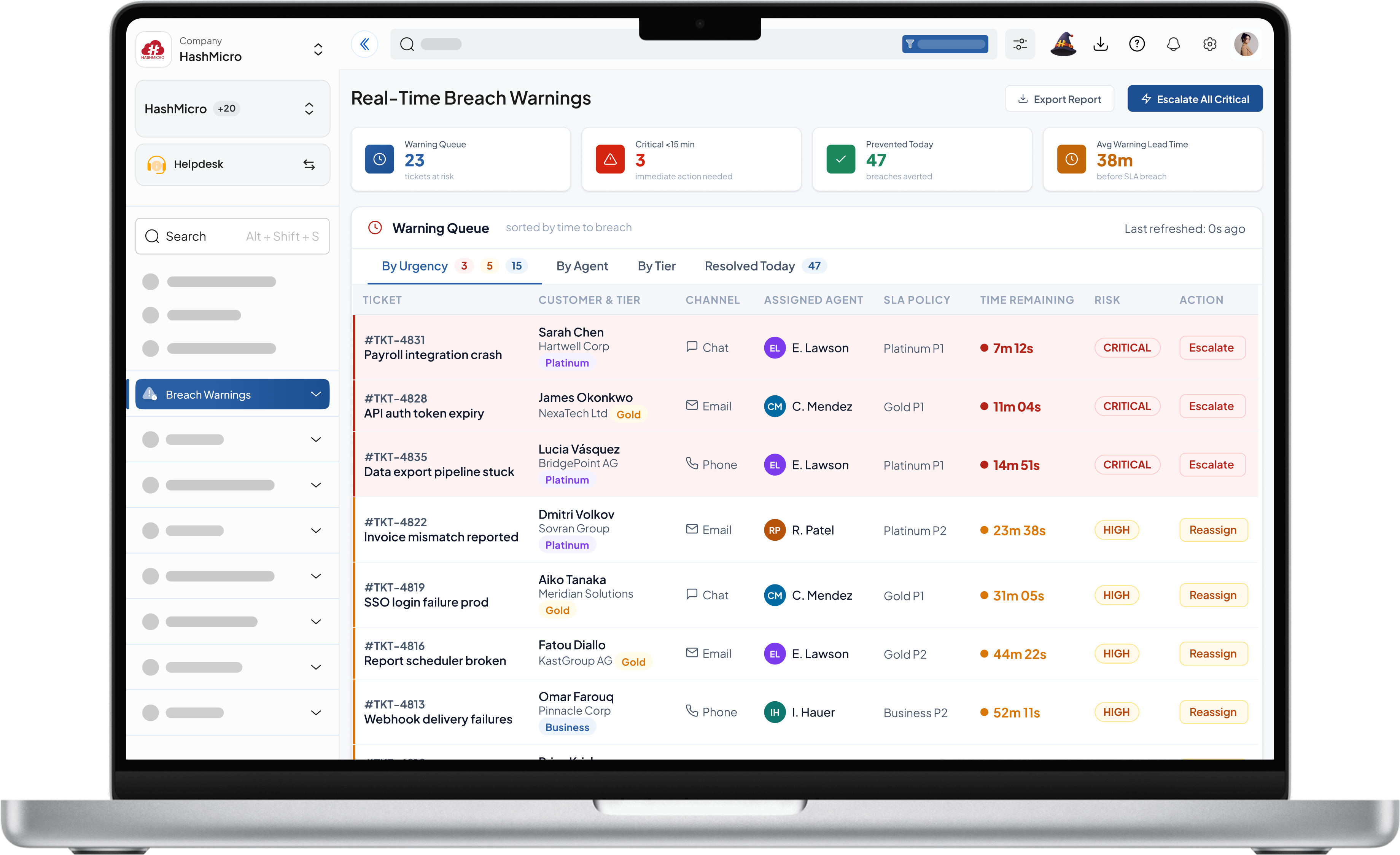 Real-Time Breach Warnings