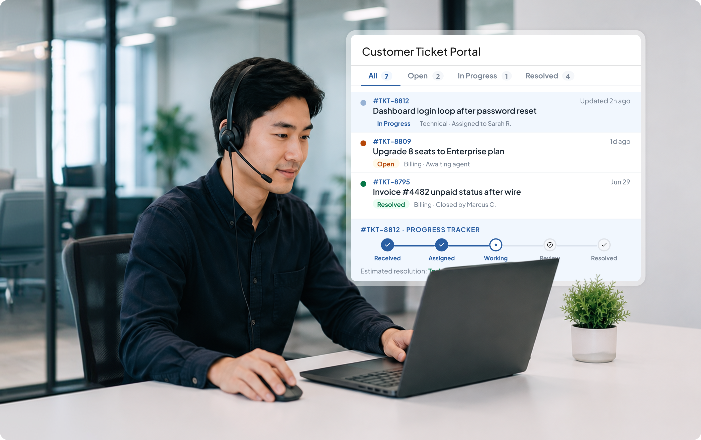 Unified Inbox for All Channels
