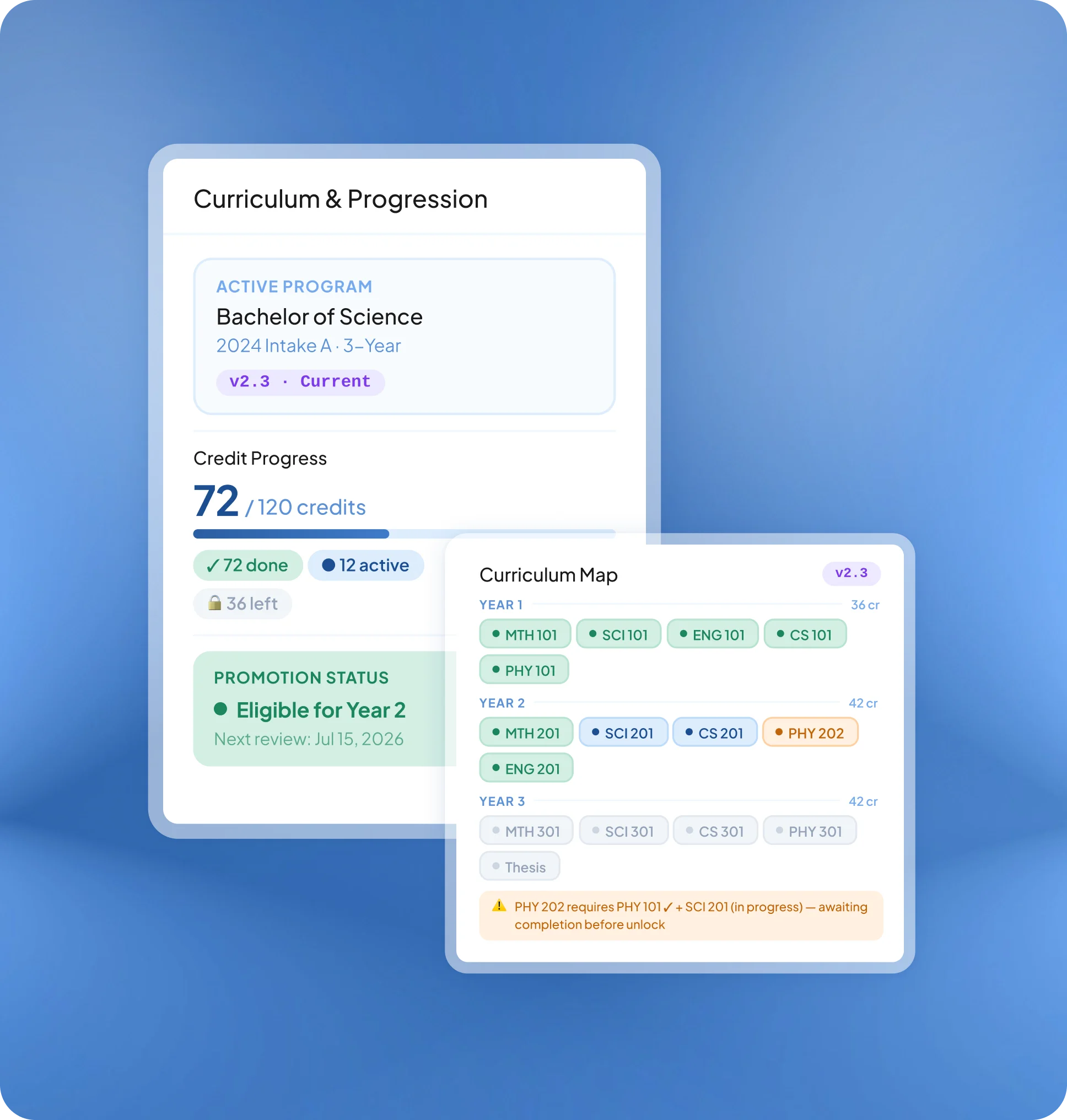 Curriculum and Progression