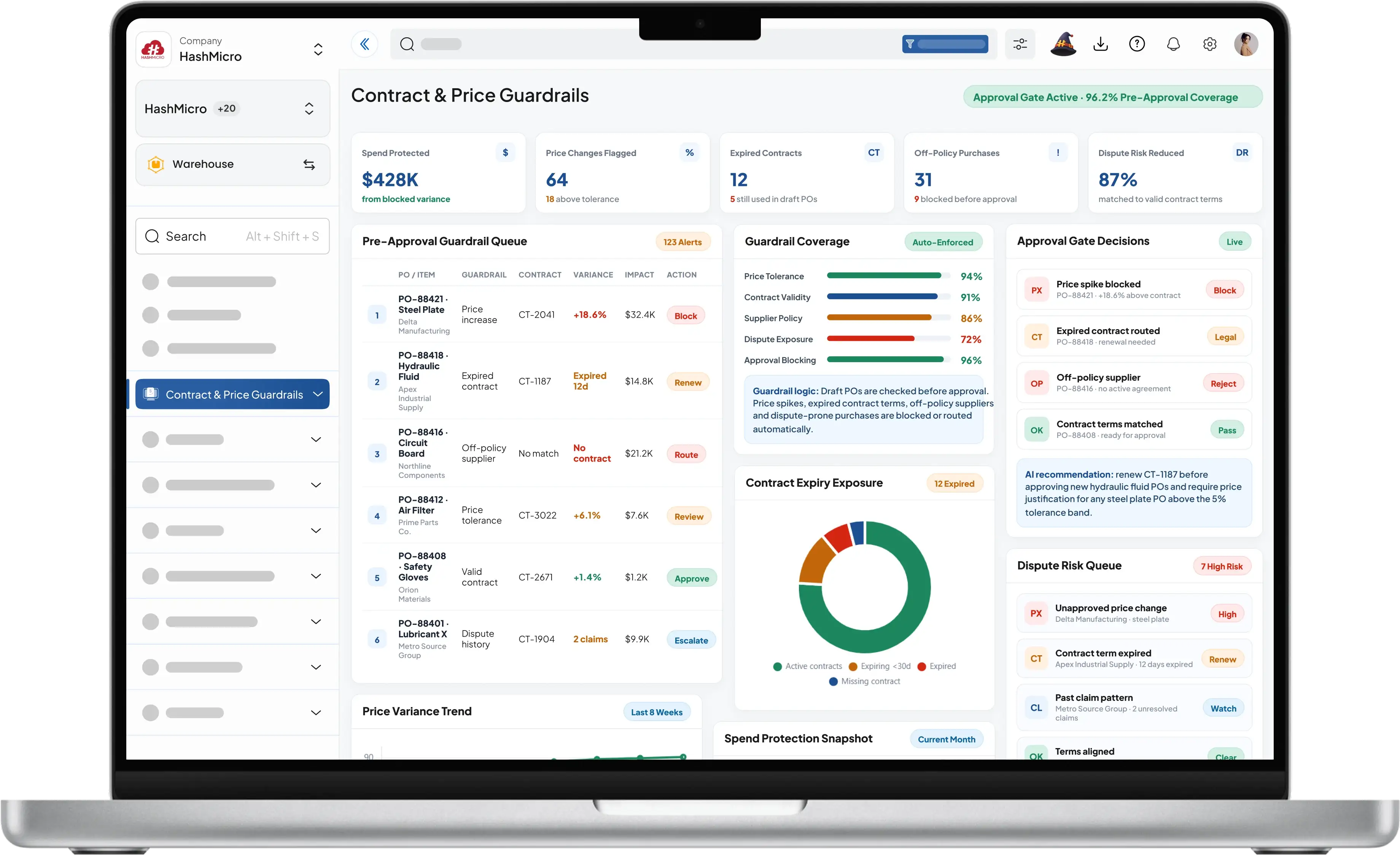 Contract and price guardrails dashboard