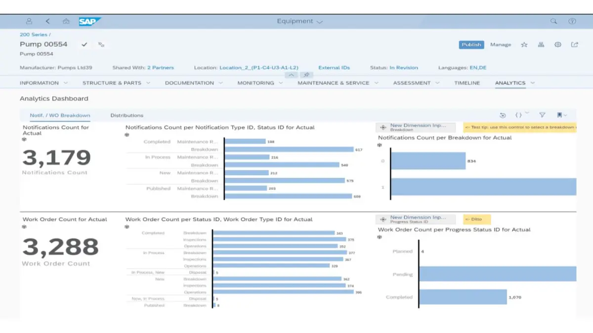 asset lifecycle management software