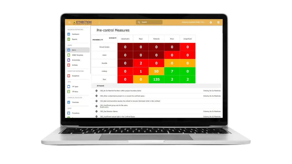 asset lifecycle management software