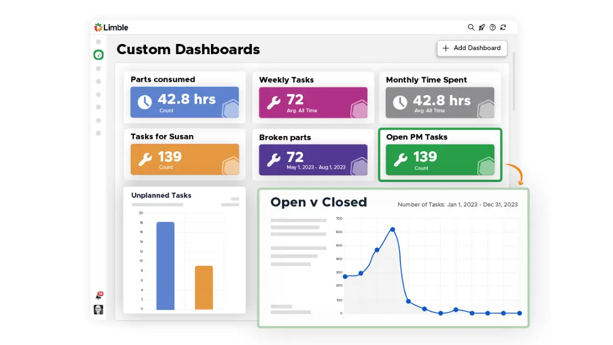 best asset management software