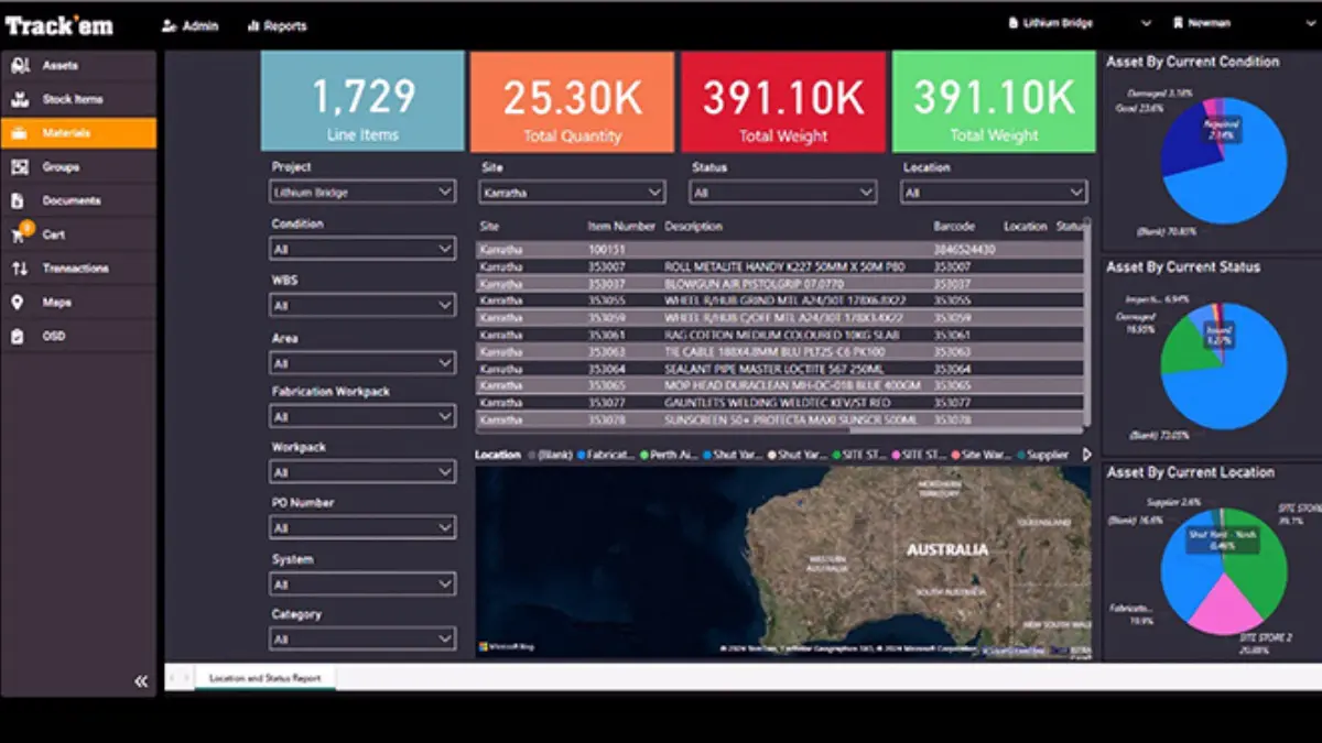 best asset management software