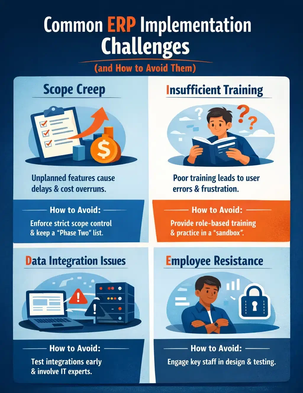 common erp implementation challenges and how to avoid them