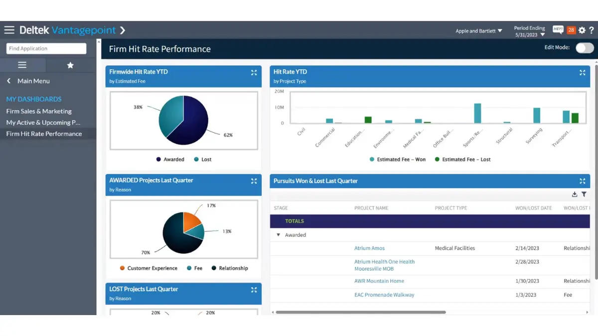 construction management software