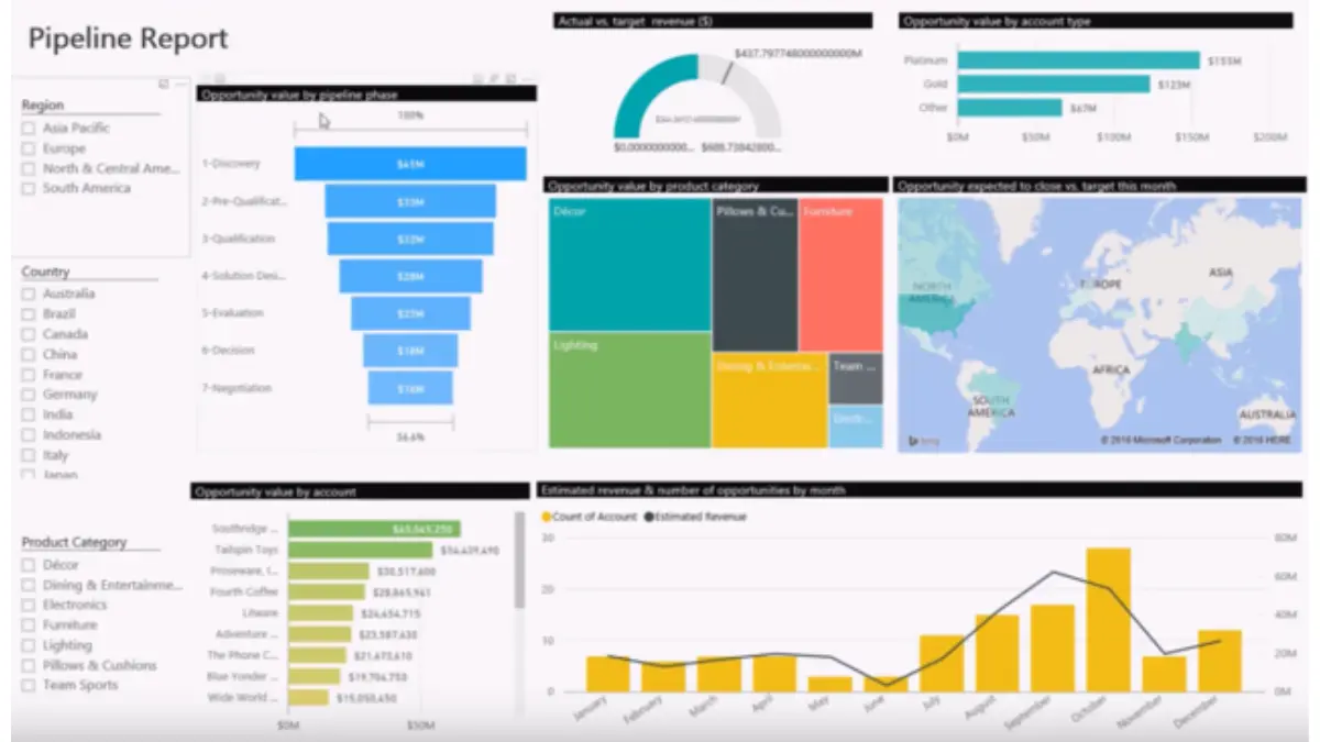 construction project management software