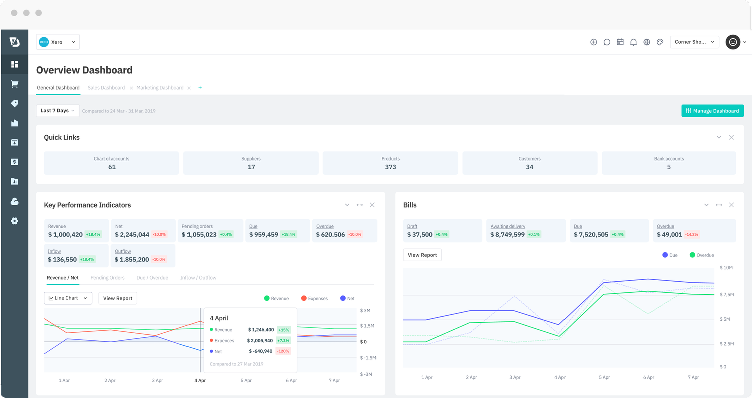 dear inventory system