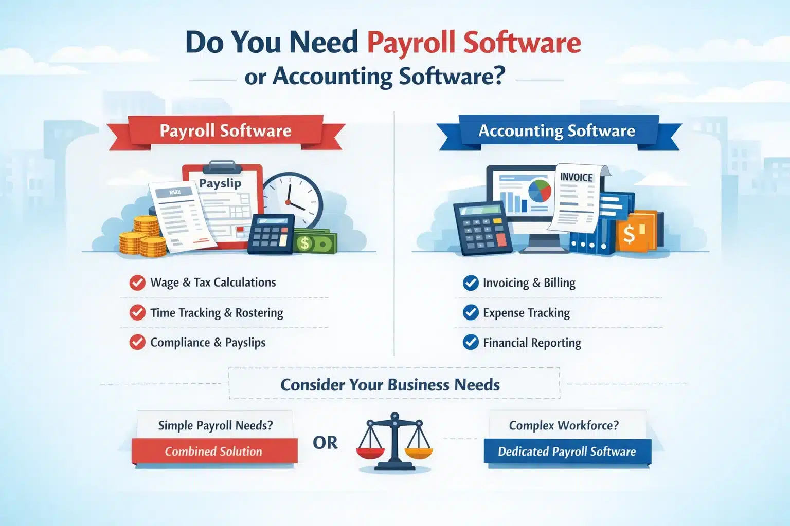 do you need payroll software or accounting software