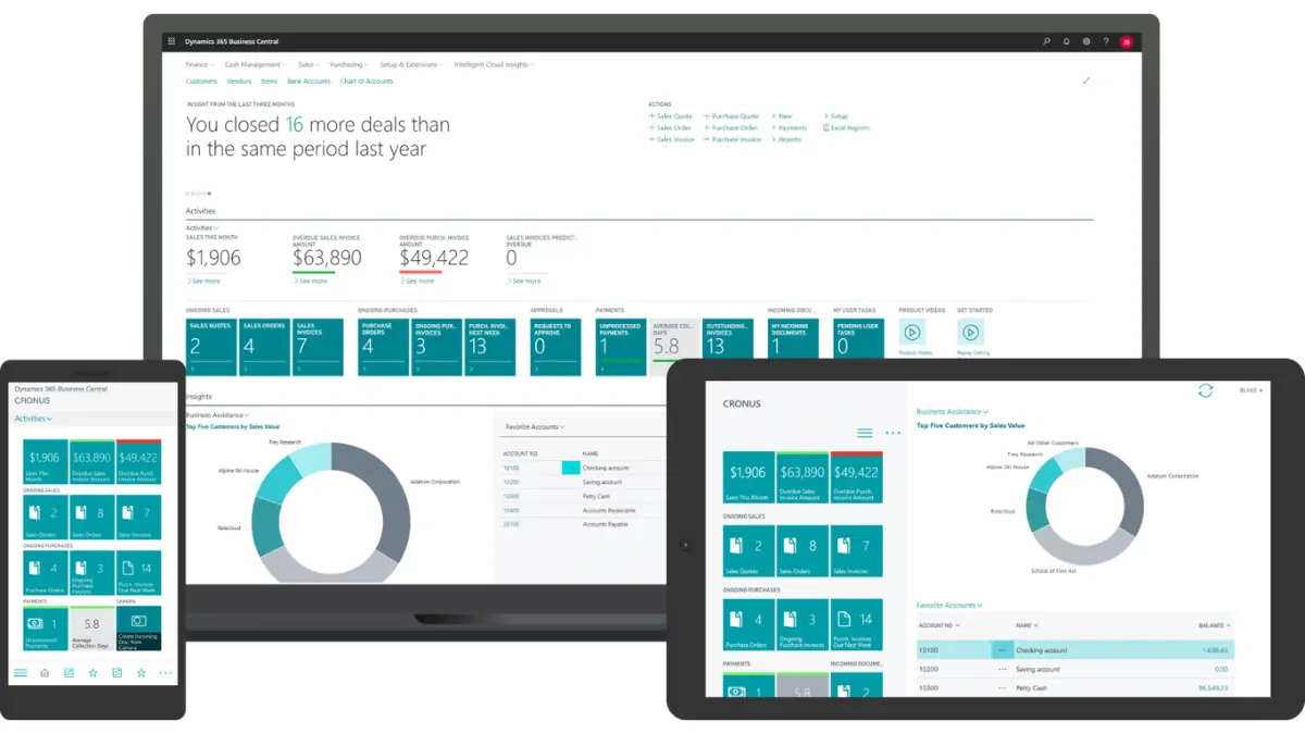 best erp software australia