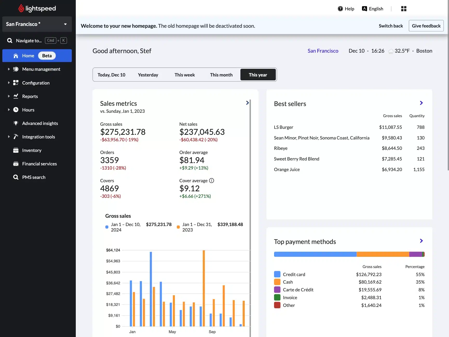 lightspeed pos software