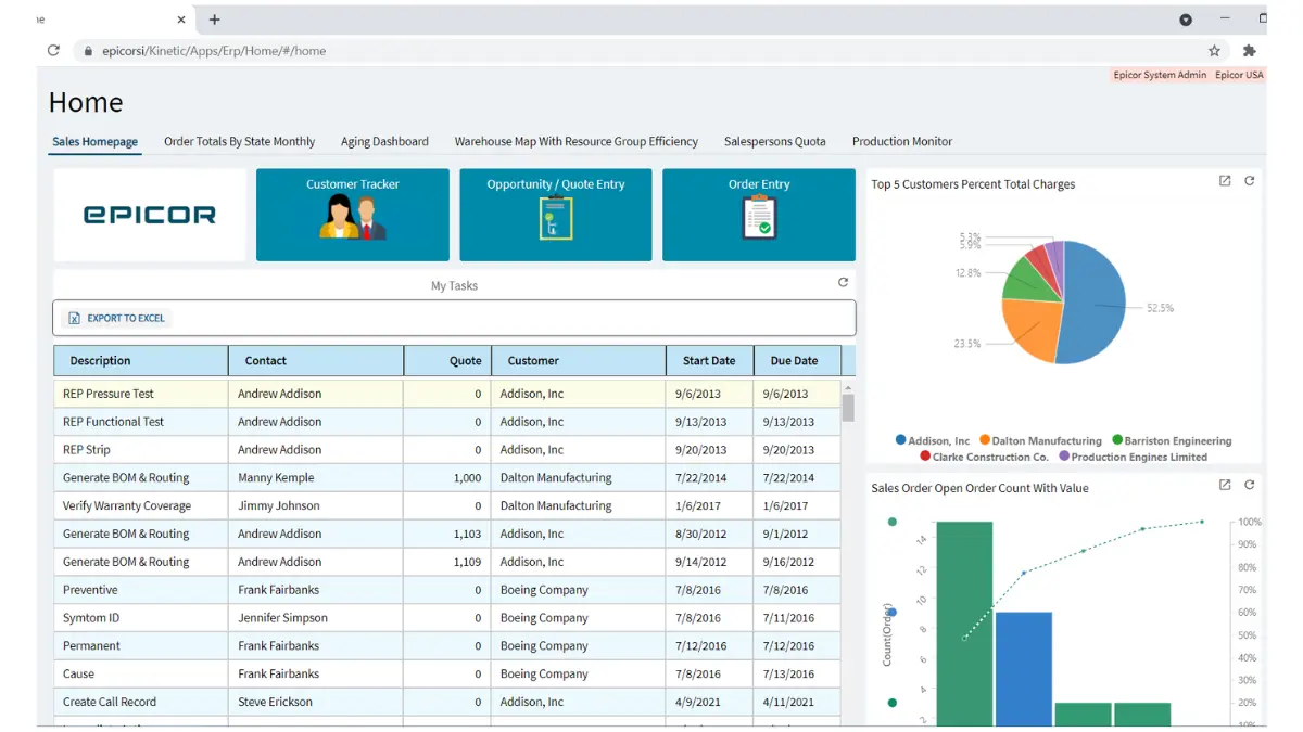 manufacturing software