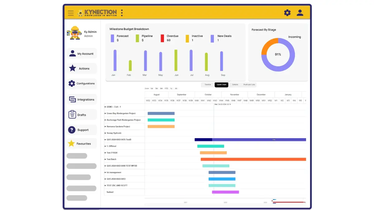 manufacturing software australia