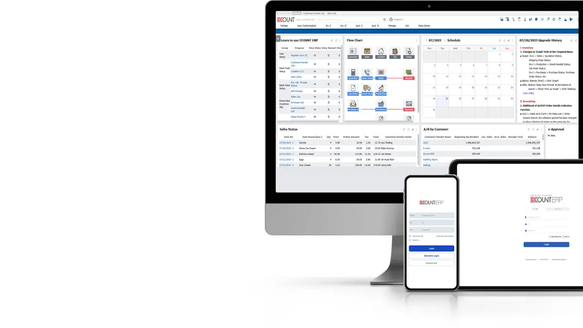 manufacturing software australia