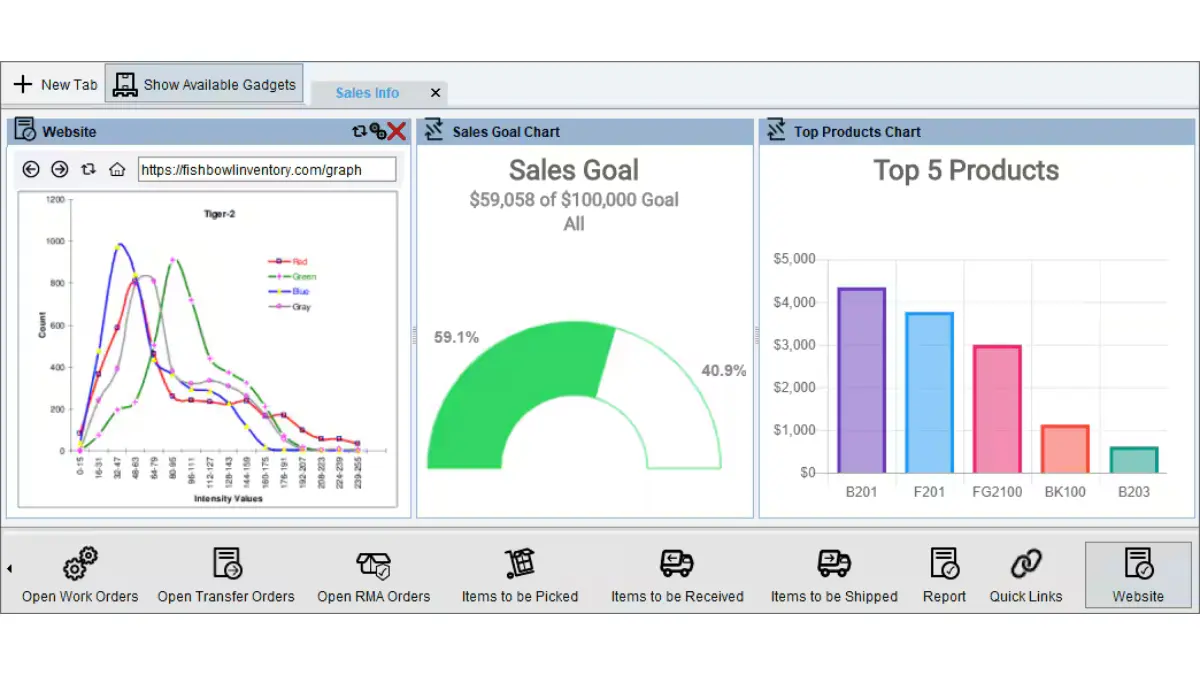manufacturing erp software