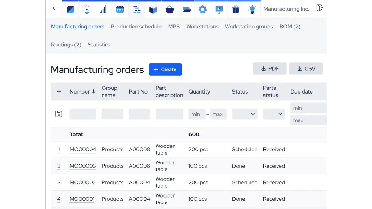 erp software for manufacturing
