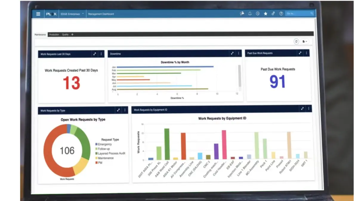 erp software for manufacturing
