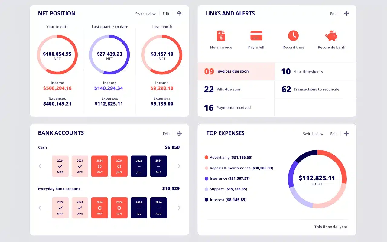 reckon payroll dashboard payroll software australia overview