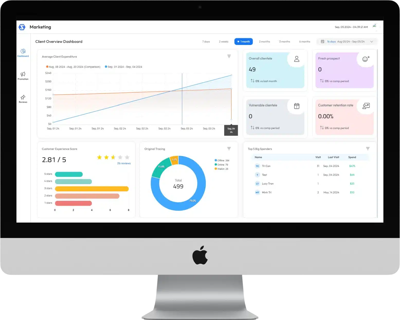 swiftpos pos software