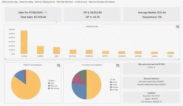 tower system pos software