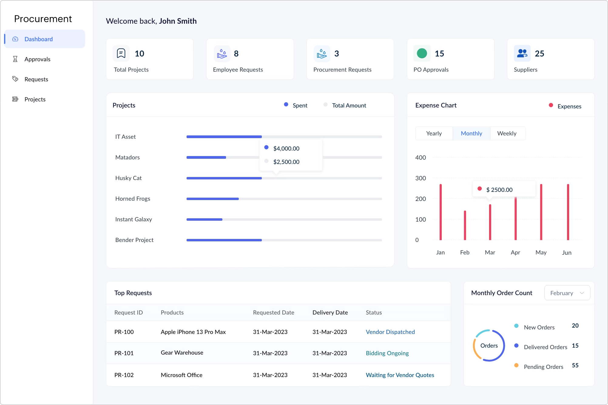 zoho procurement software