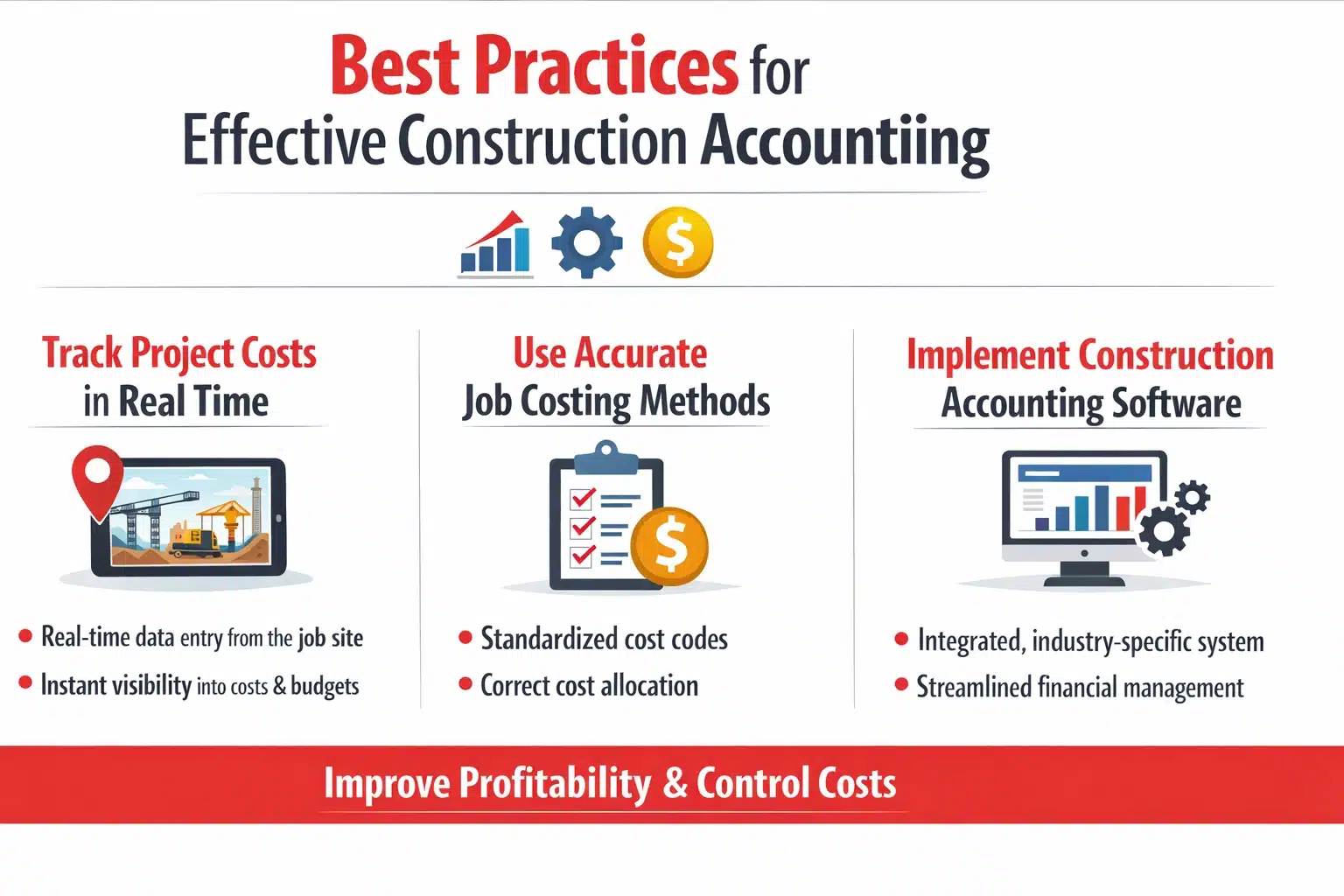 best-practices-for-effective-construction-accounting