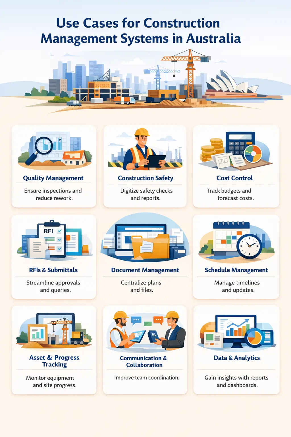 Use Cases for Construction Systems in Australia