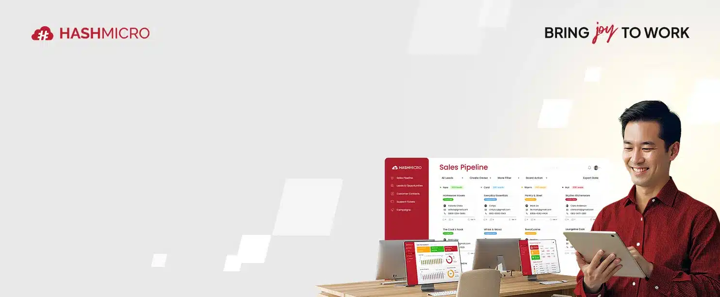 CRM3