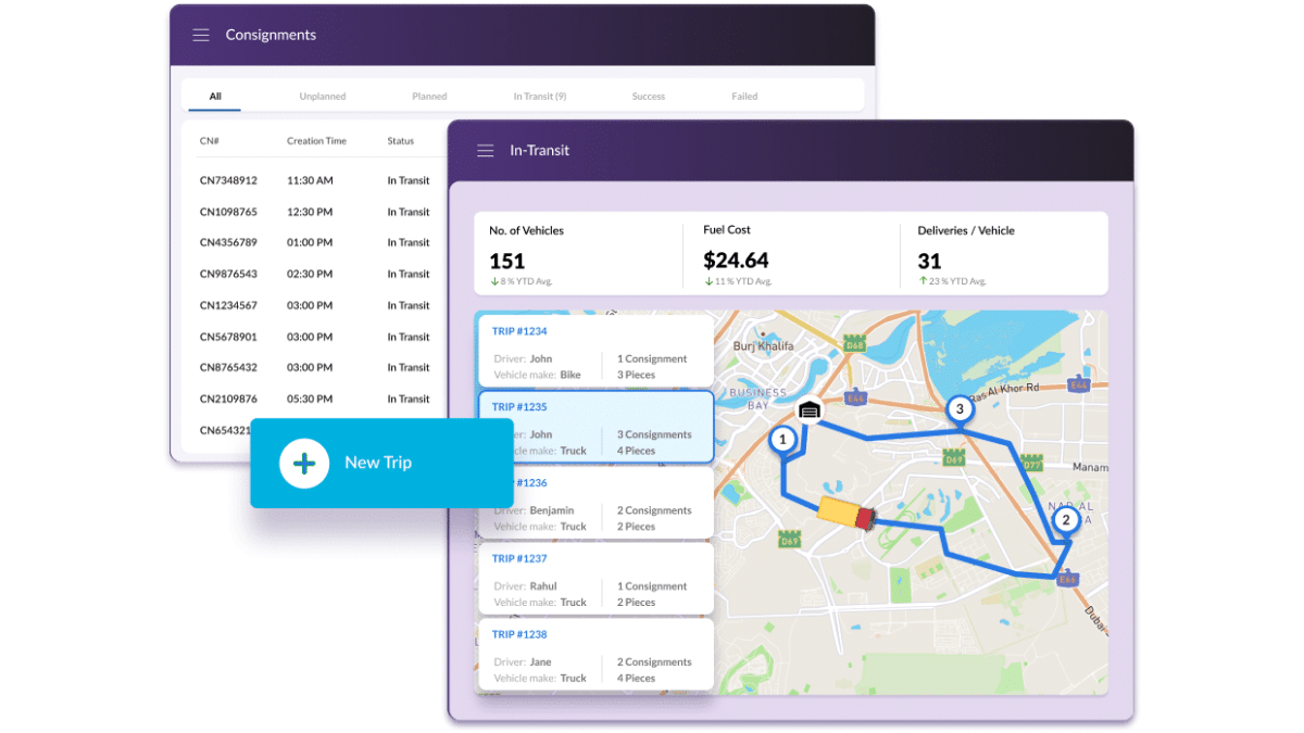 Shipsy transportation management system software