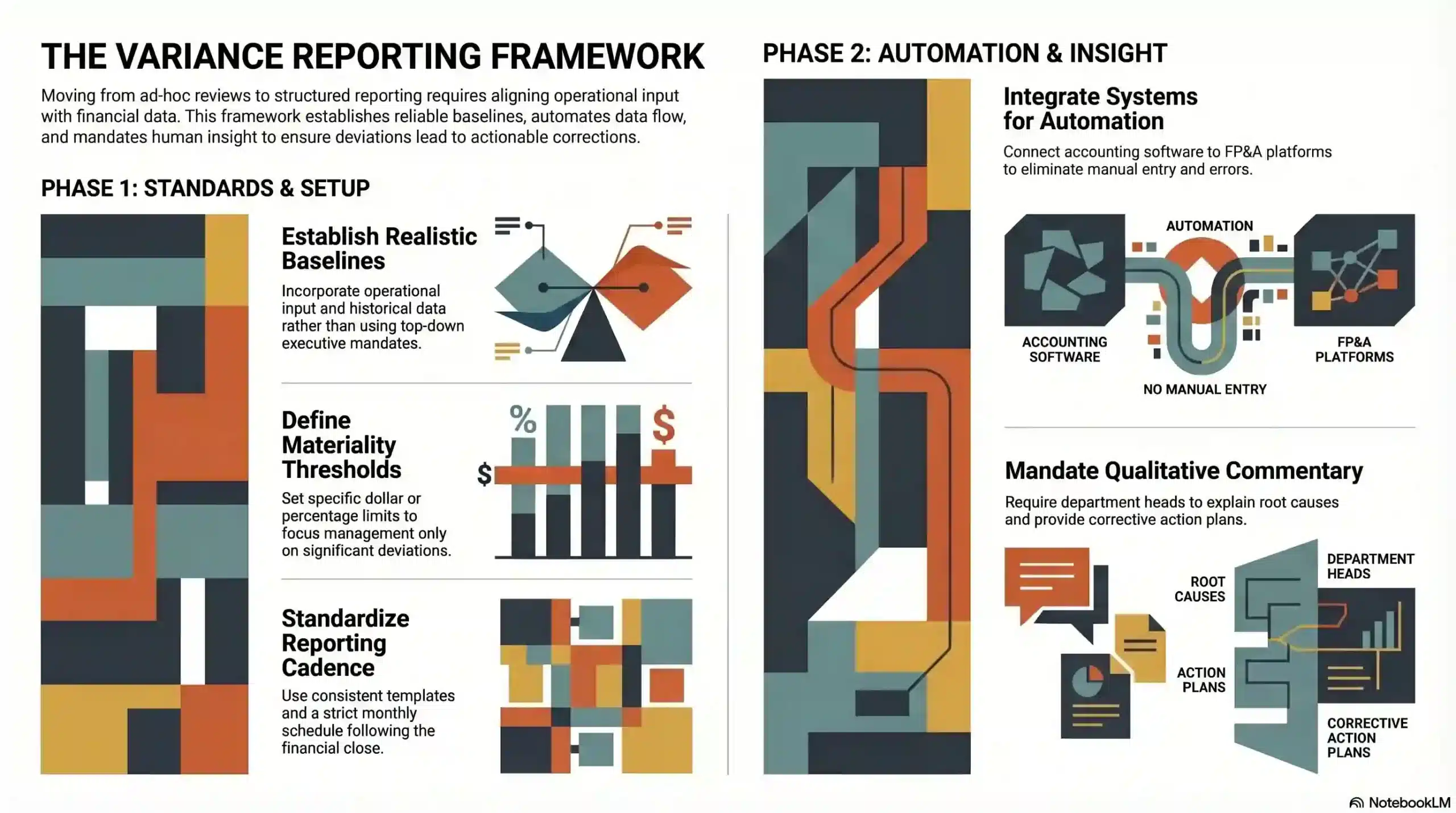 step-by-step-implementation-for-variance-reporting