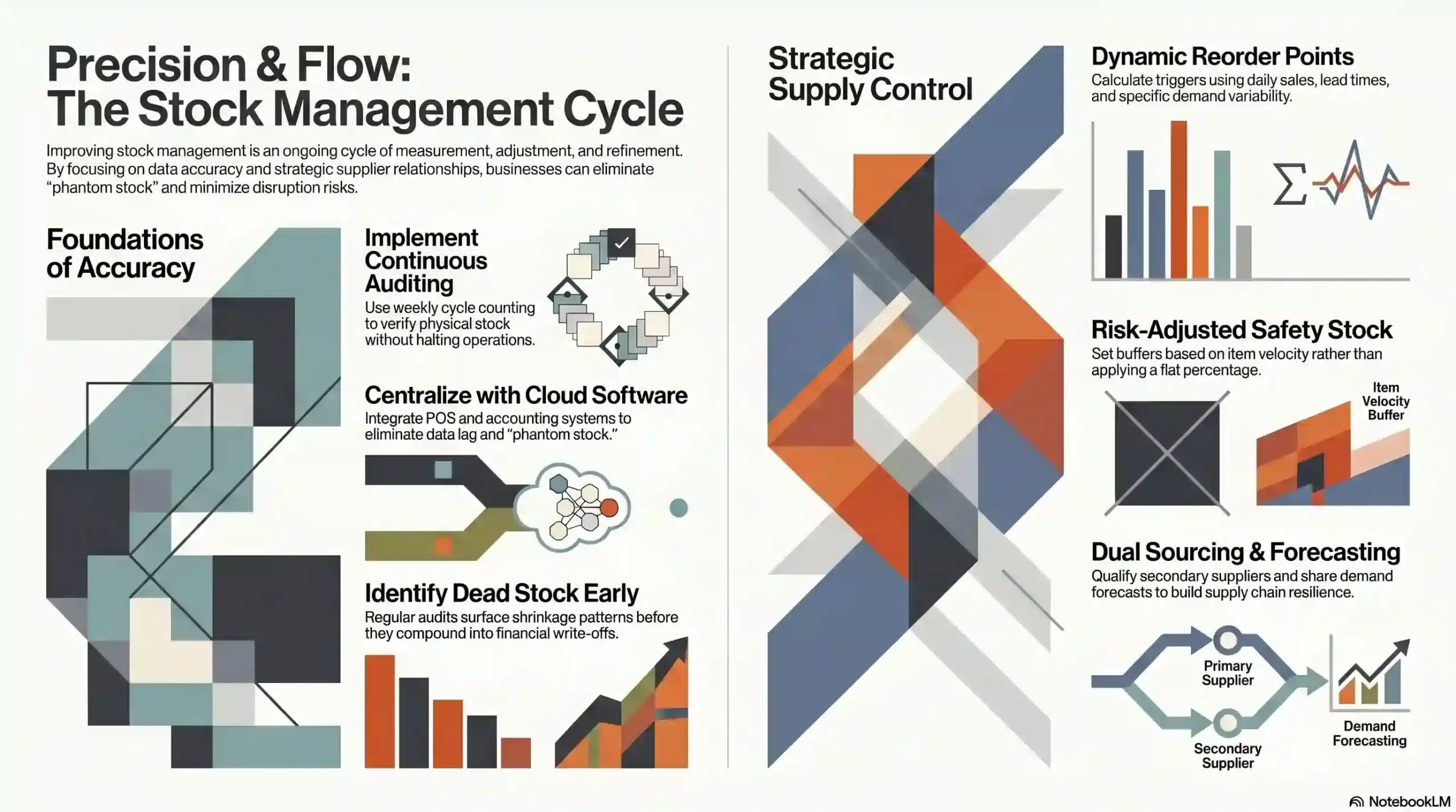 how-you-can-improve-stock-management