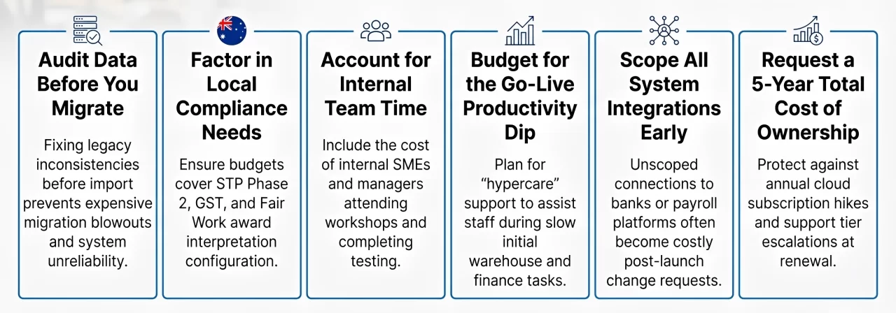 hidden erp costs australian businesses often miss