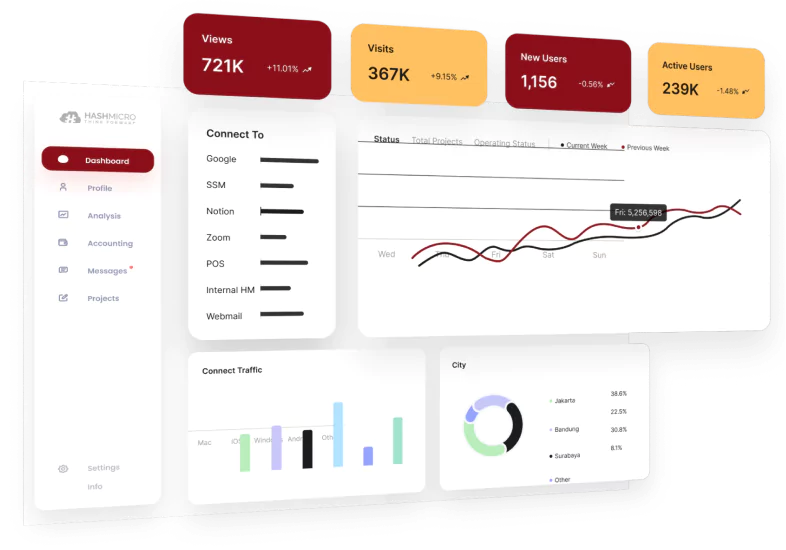 HashMicro ERP software comparison