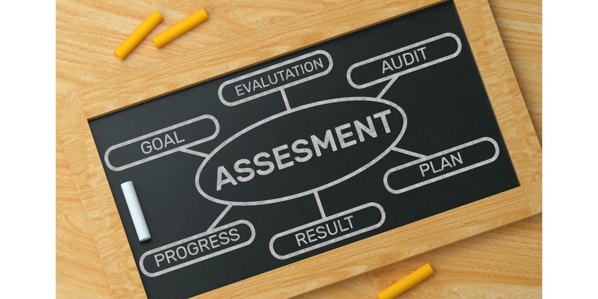 ERP Solutions help assesment