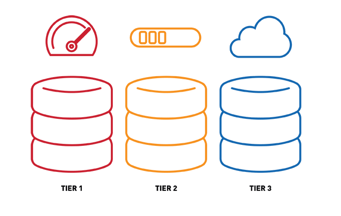 An Easy Introduction to ERP Software | HashMicro