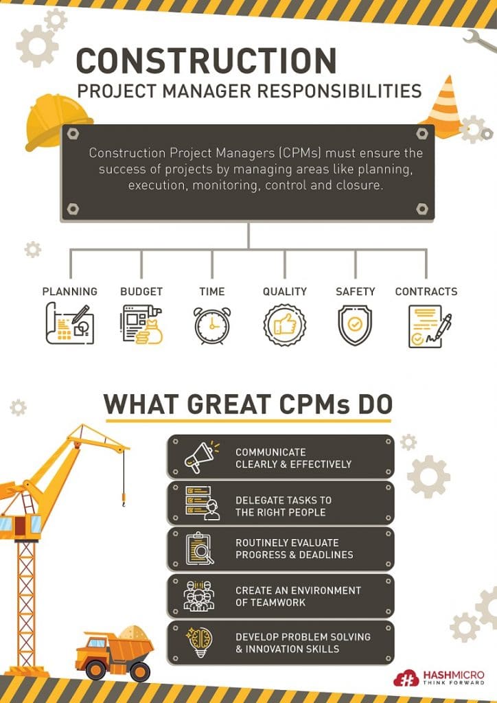 Construction Management Guidelines (Part 1)