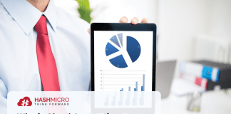 Why is Cloud Accounting Software Important to Business?