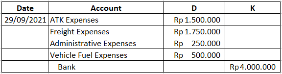 Small Cash Recording