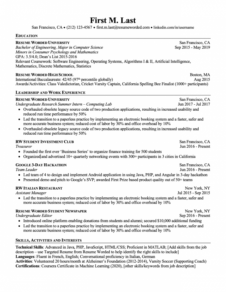 Examples of CV ATS Friendly