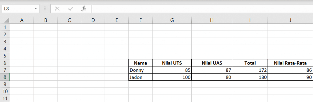 Excel Formula: Average 2