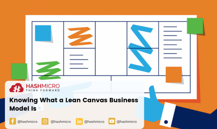 lean canvas
