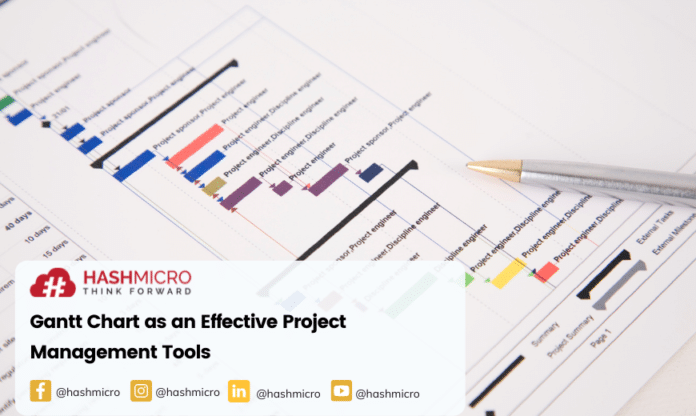 Gantt Chart as an Effective Project Management Tools