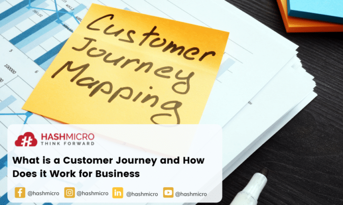 Customer journey (1)